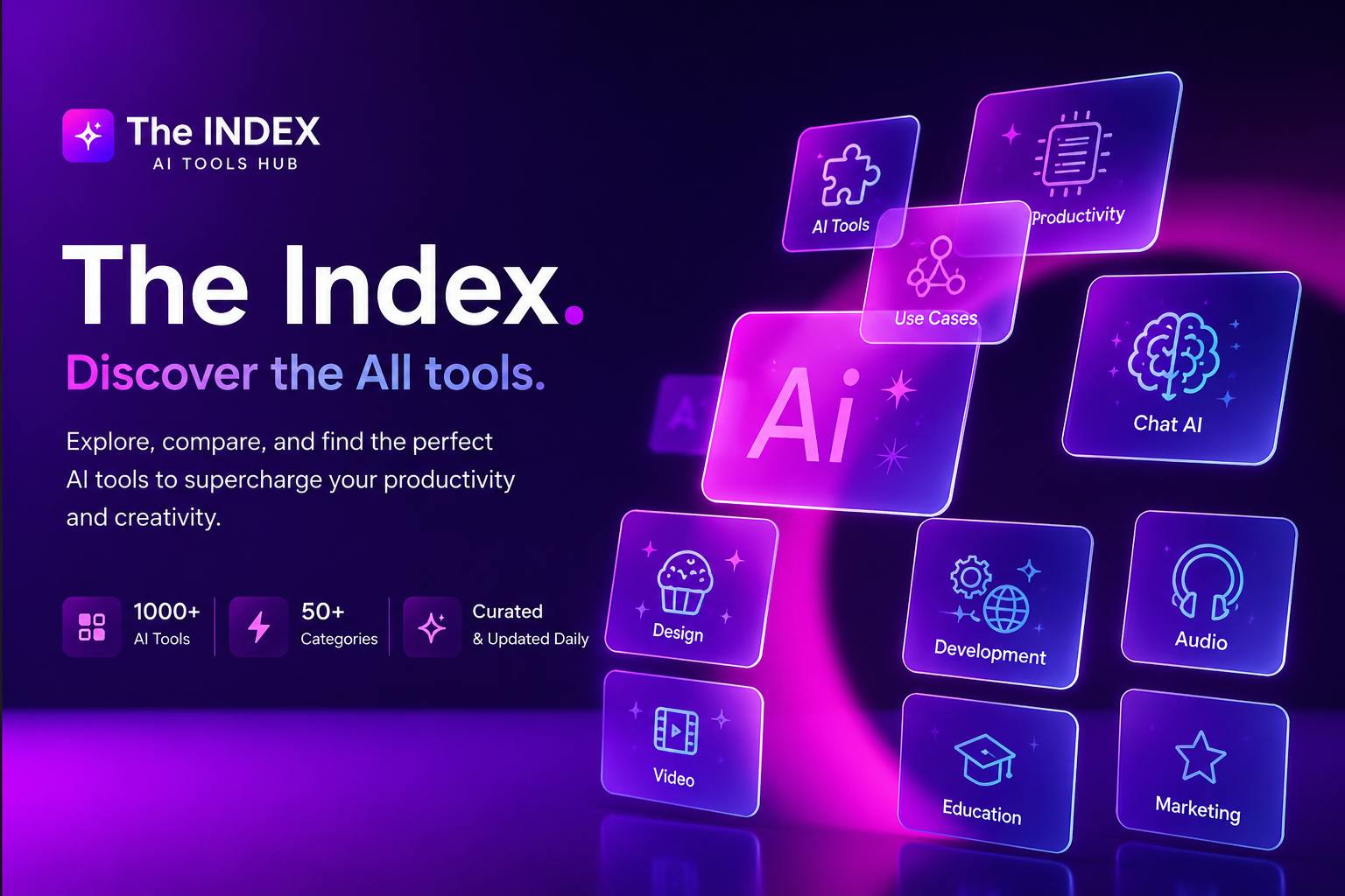 The INDEX | The Best AI Tools in 2026