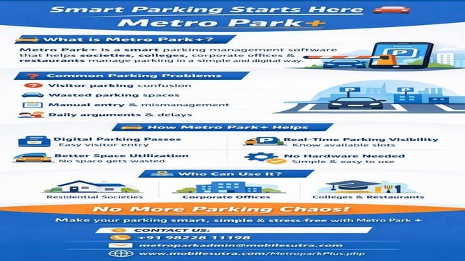 MobileSutra