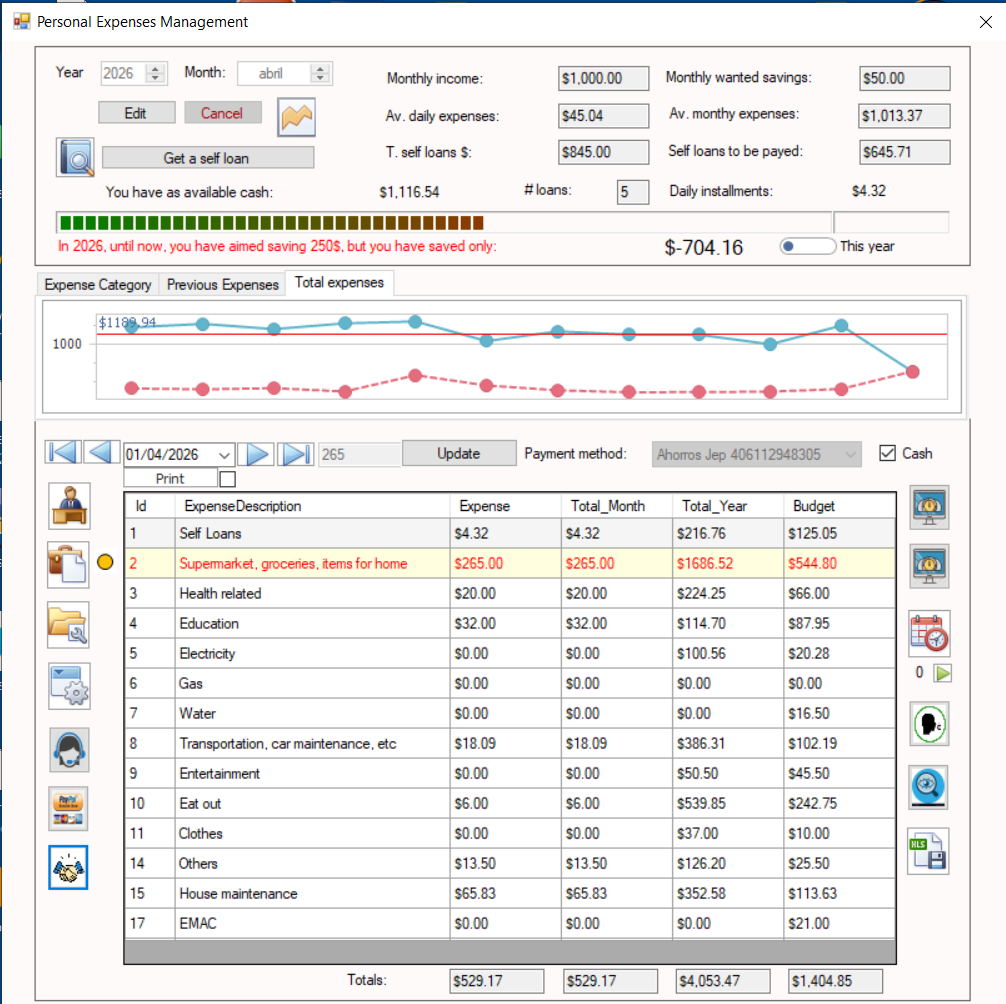 Personal Finance Management Software