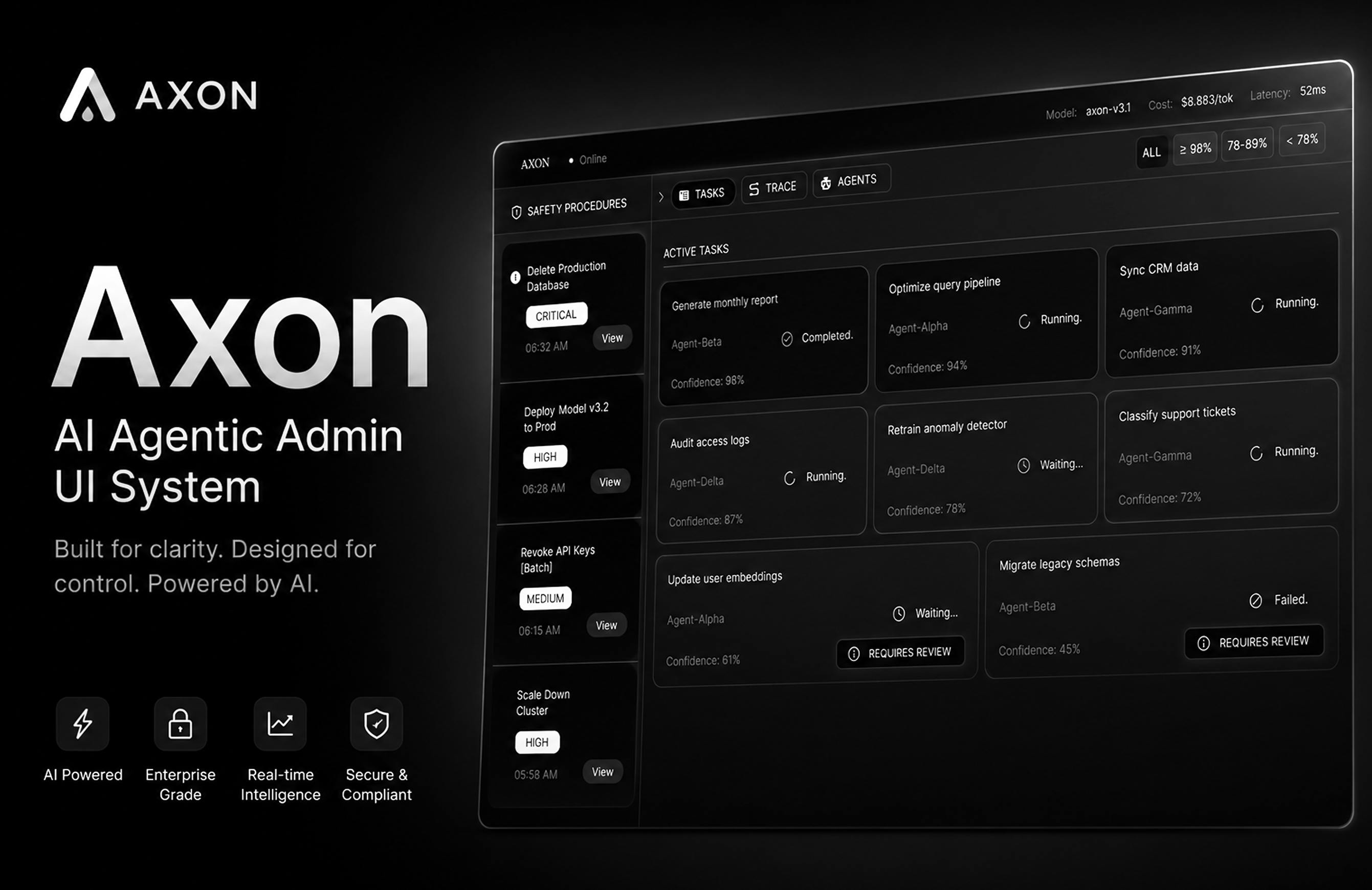 Axon