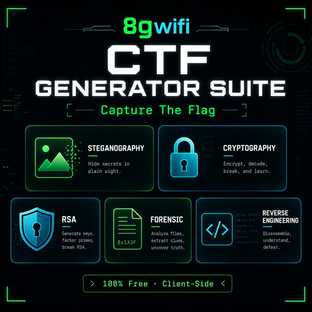 CTF Challenge Generator Suite