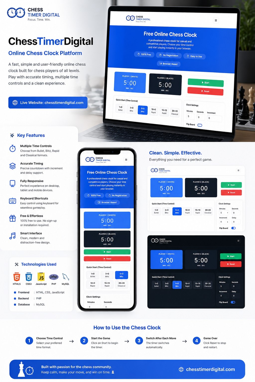 Chess Timer Digital