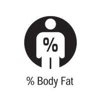 CheckBodyFat