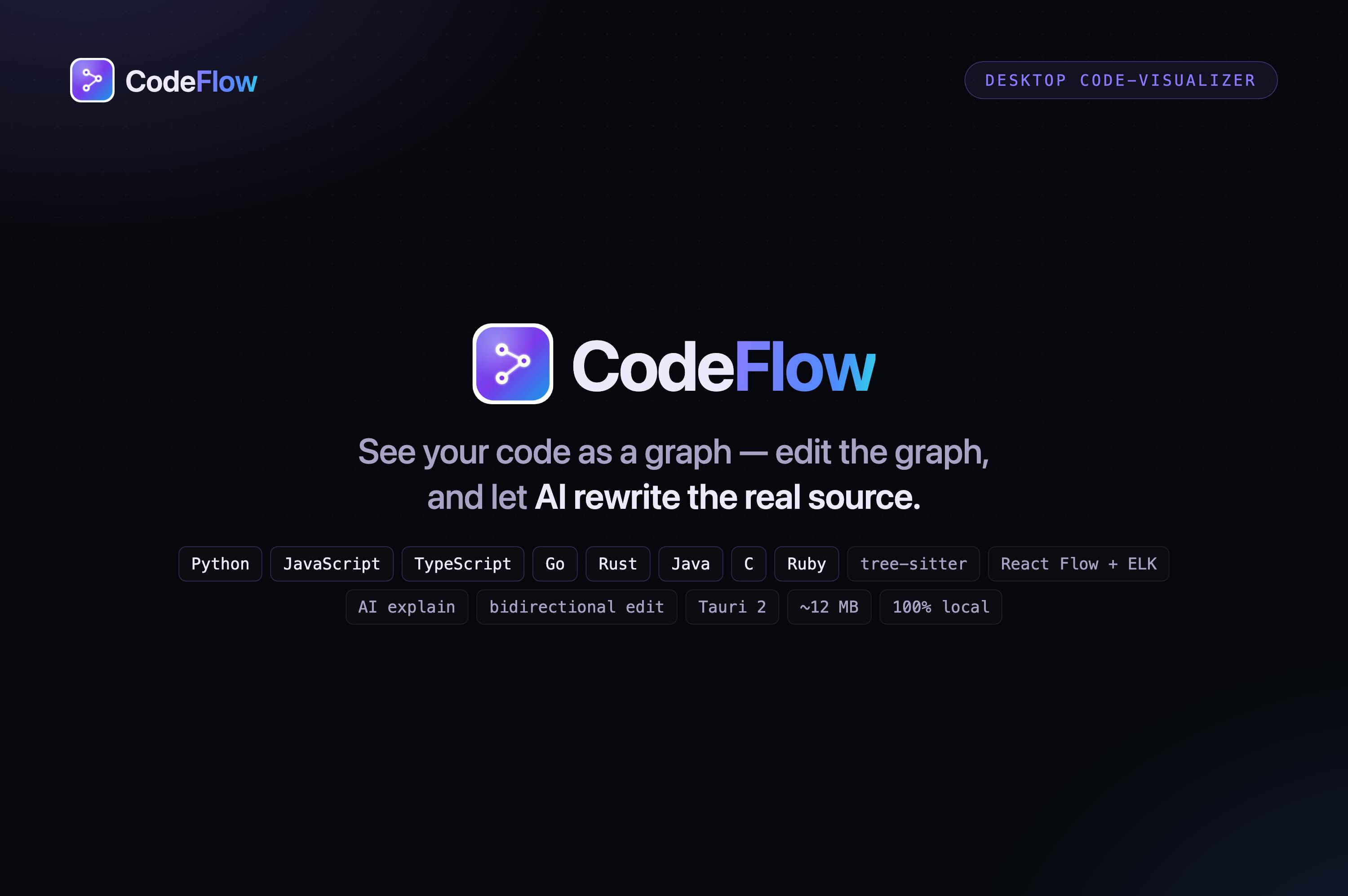 Codeflow