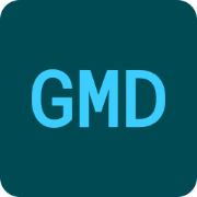 Global Markets Dashboard App