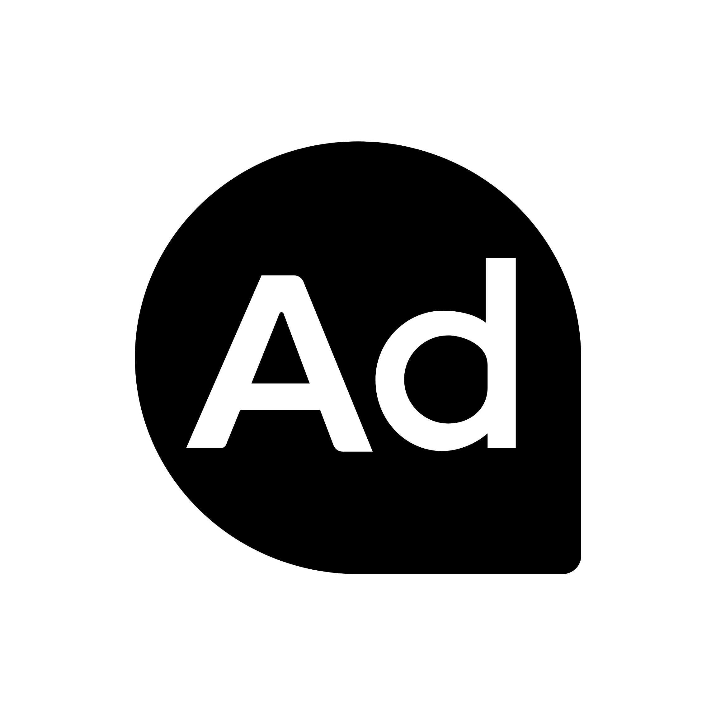 AdControlCenter