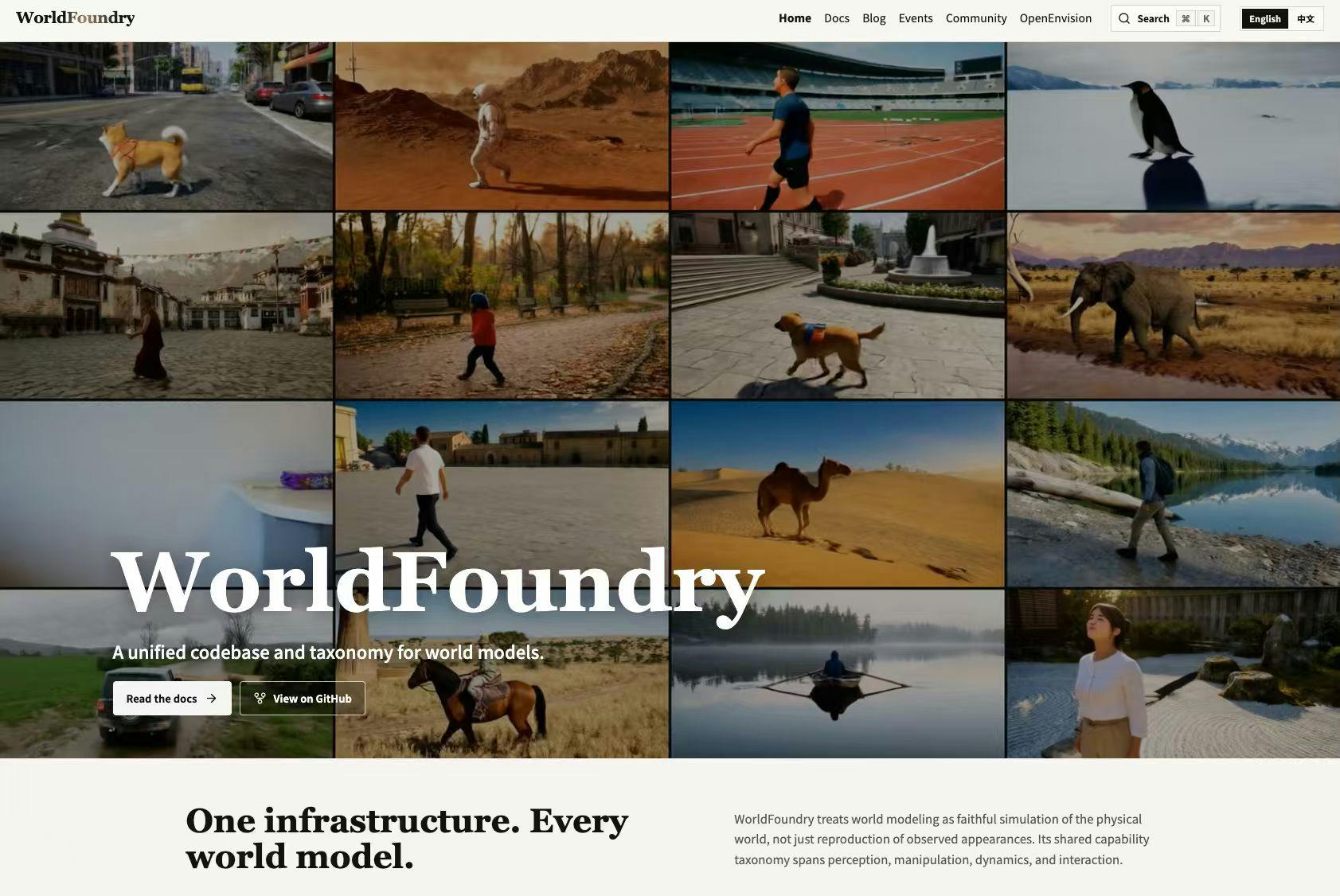 WorldFoundry