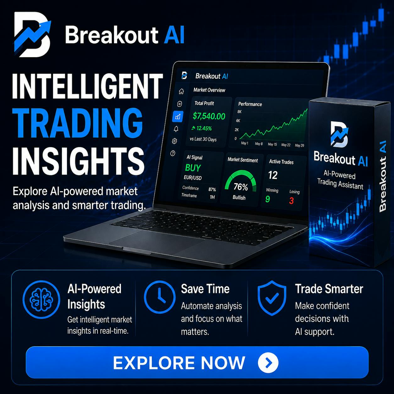 AI-Powered Trading Insights