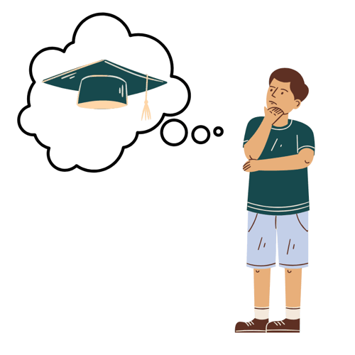 College Admission Chances Calculator