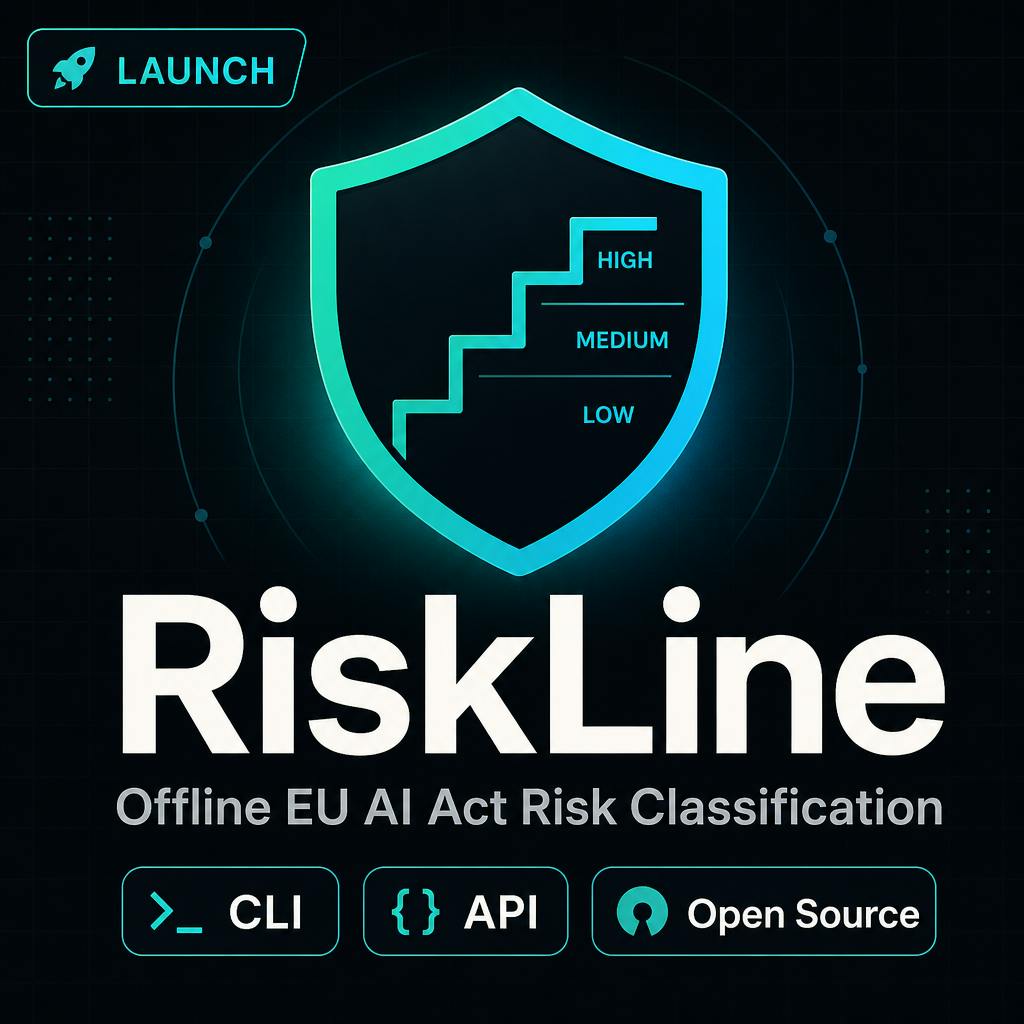 riskline