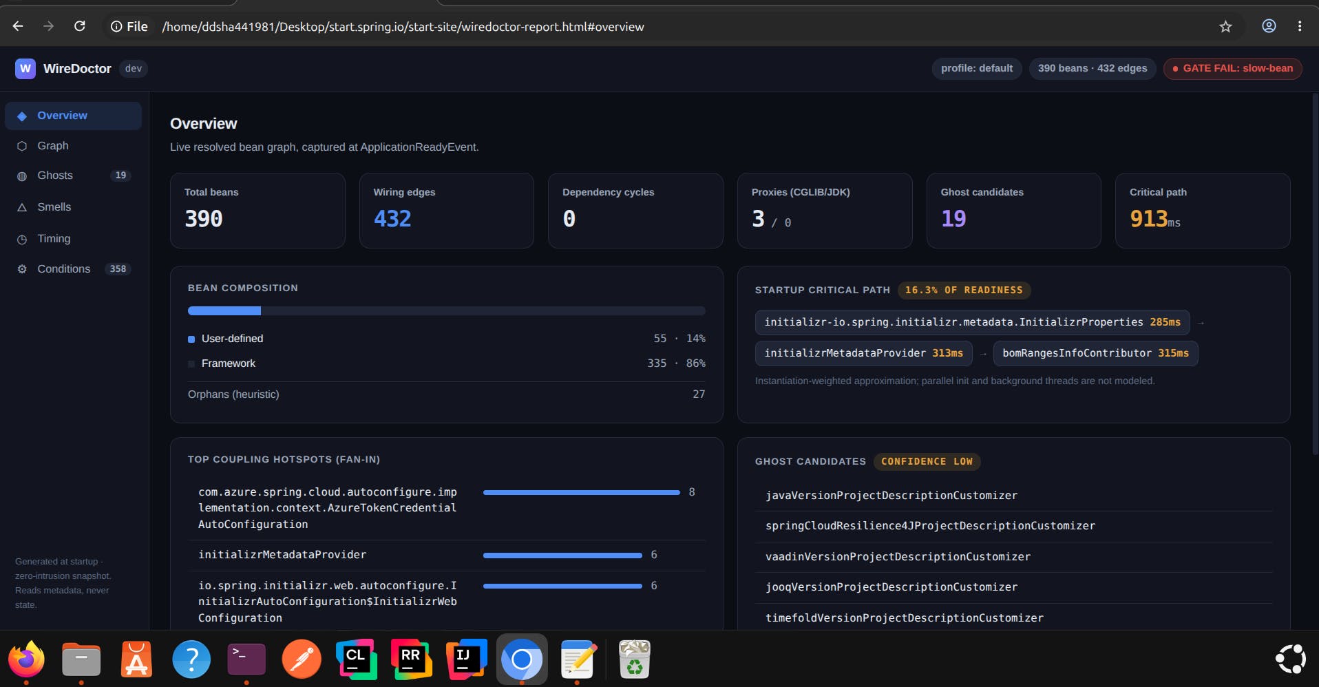 GitHub