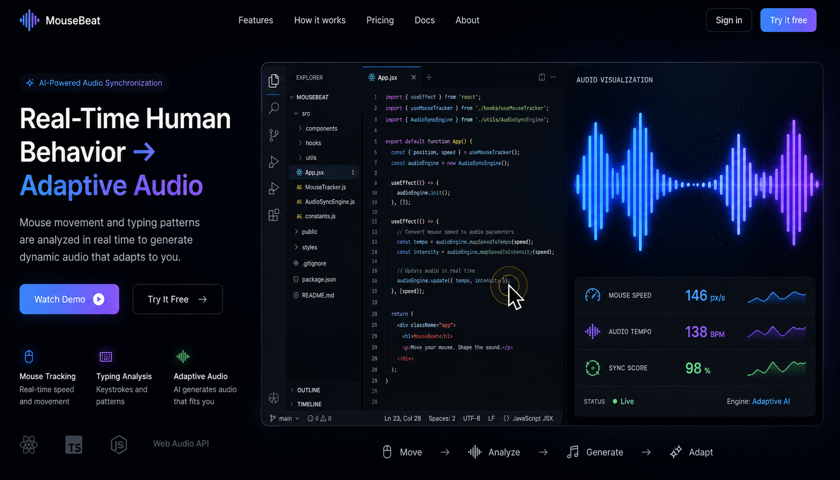 Focus Music 2.0 – Adaptive focus music