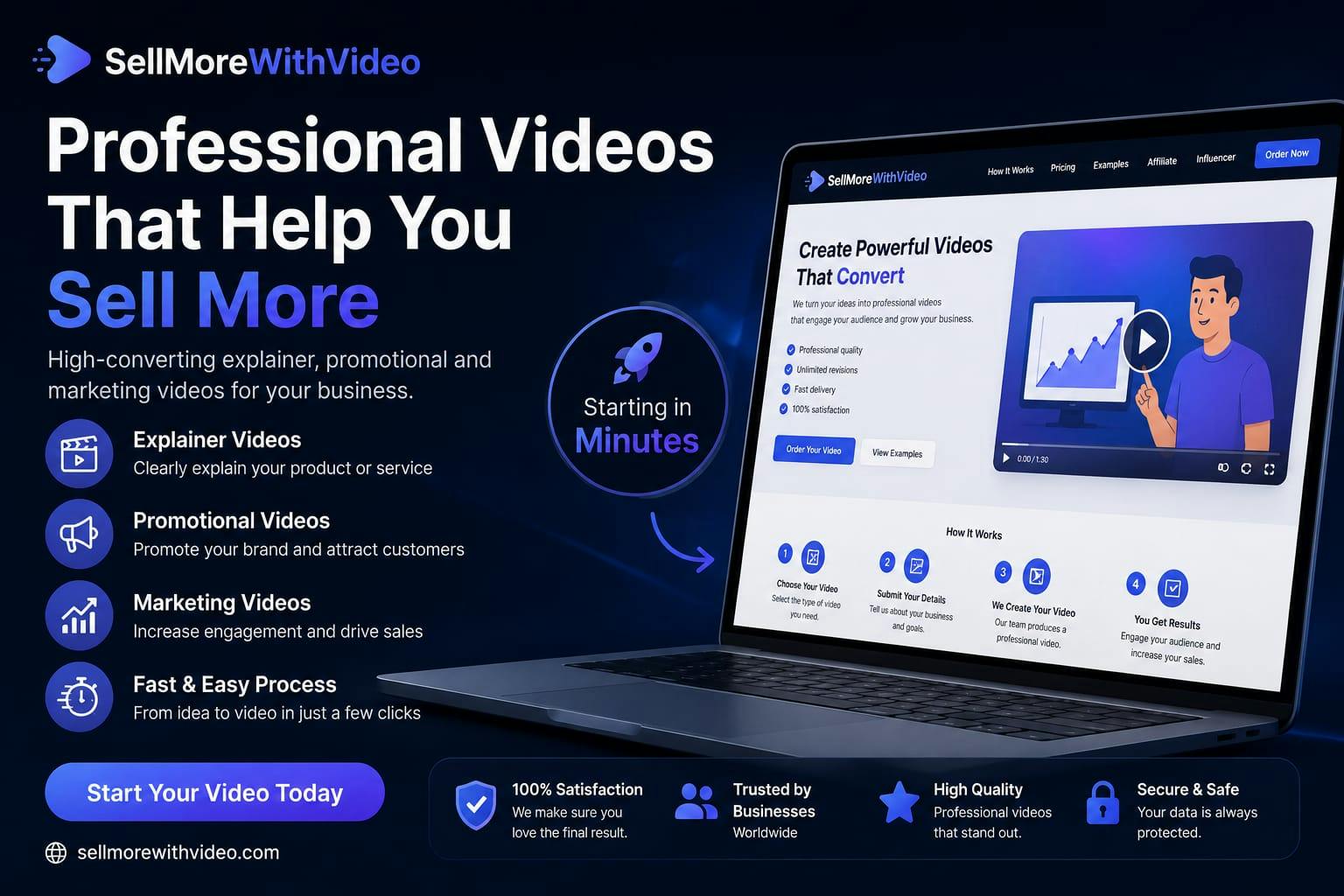 SellMoreWithVideo