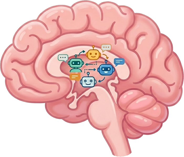 Brainery