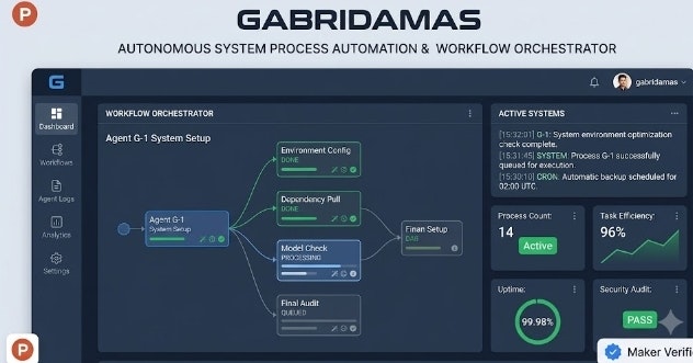 Gabridamas