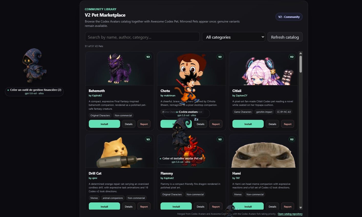 Codex Avatars