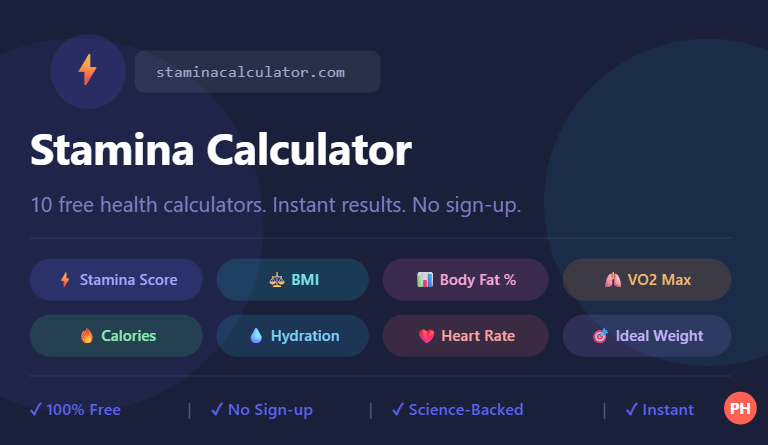 Stamina Calculator