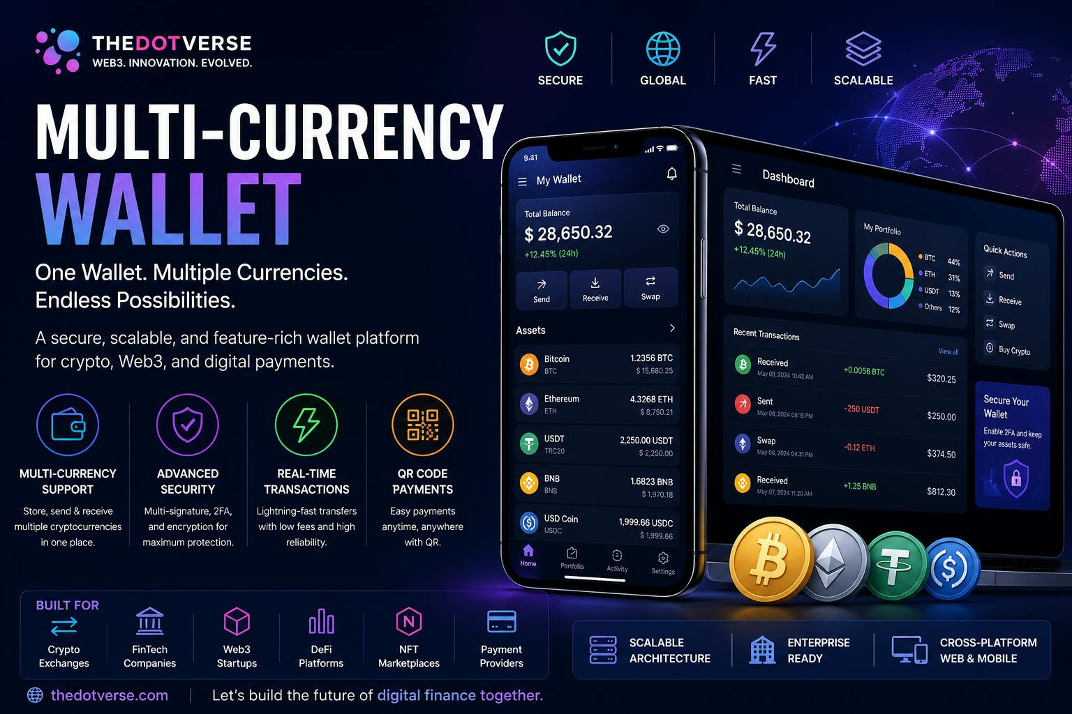 Multi-Currency Wallet Solutions