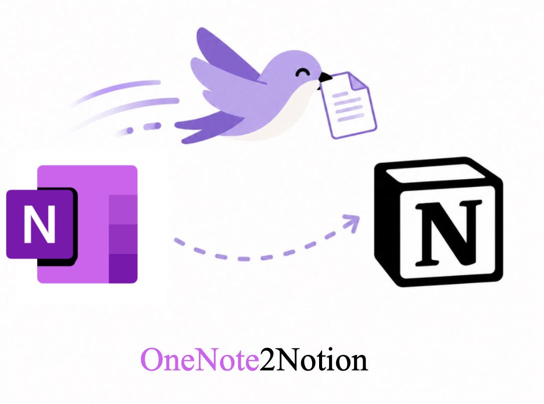 OneNote2Notion