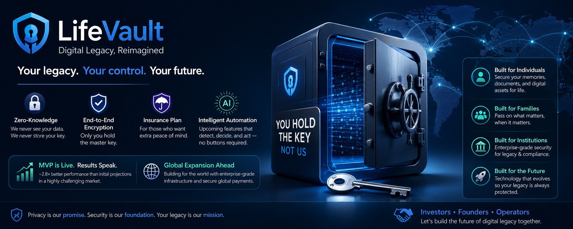 LifeVault — Digital Legacy, Reimagined