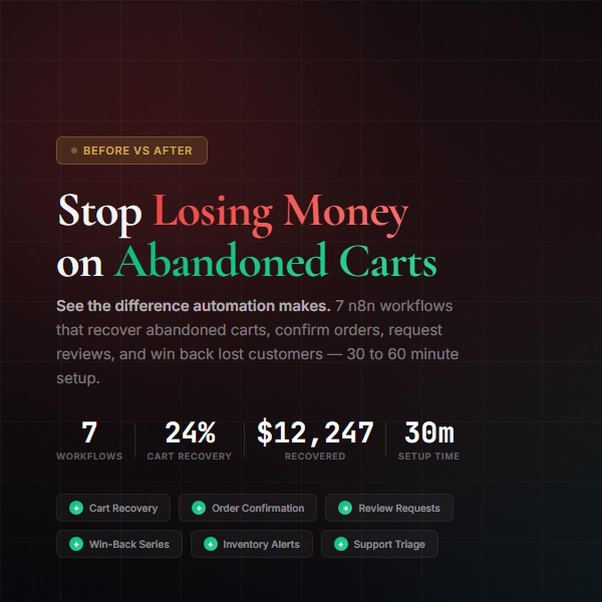 Shopify Automation Kit