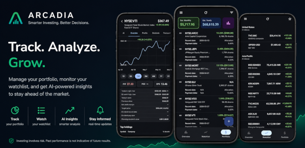 Arcadia – portfolio and dividends