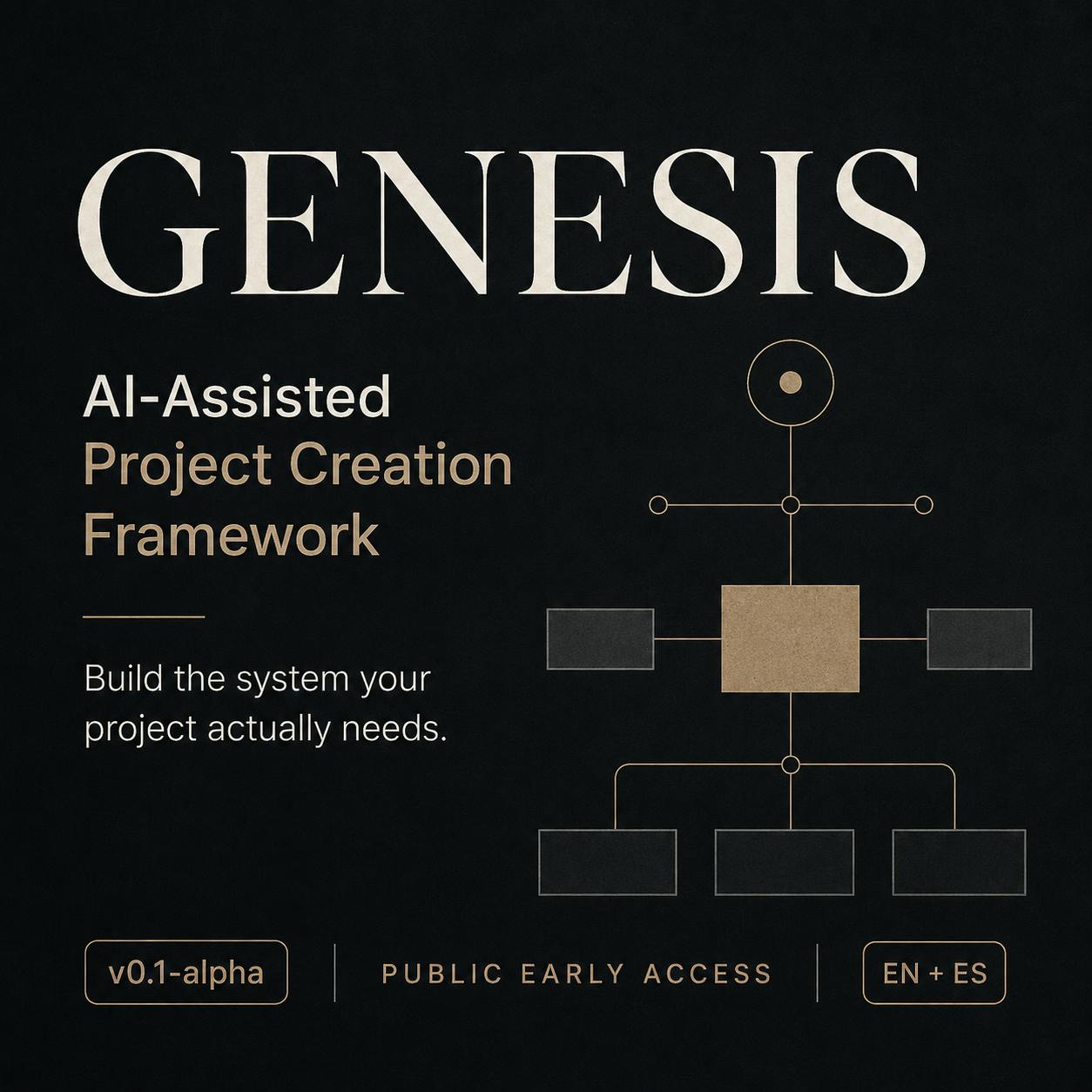 Genesis