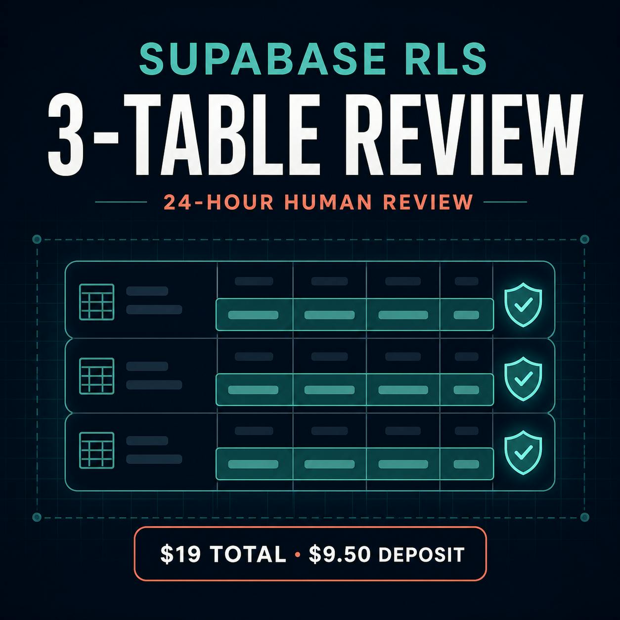Supabase RLS Leak Demo