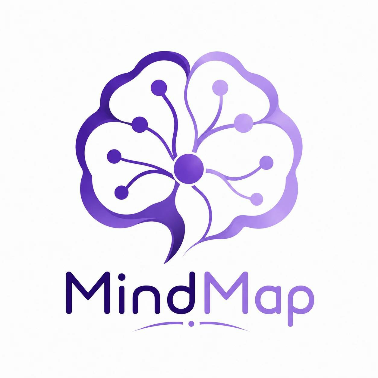 Mindmap