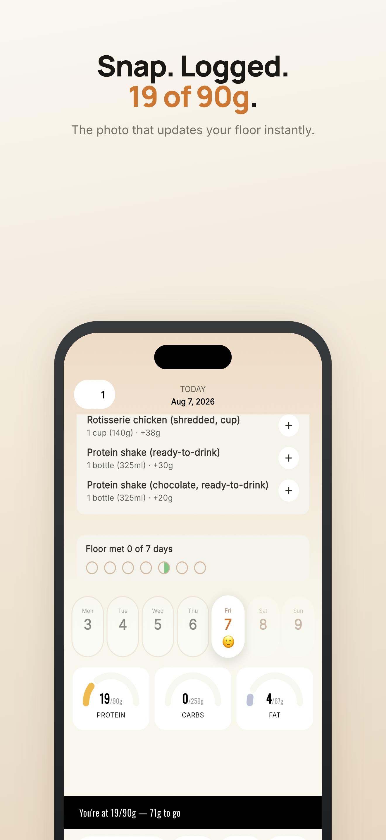 Plates: Protein Tracker