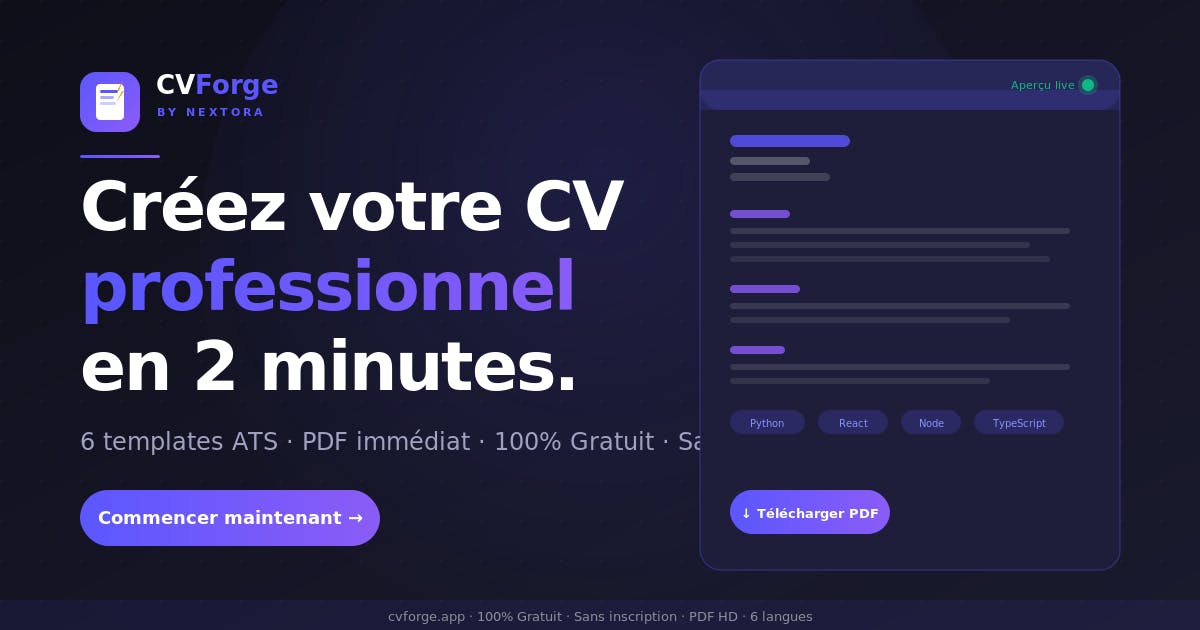 Free CV Builder in 2 Minutes