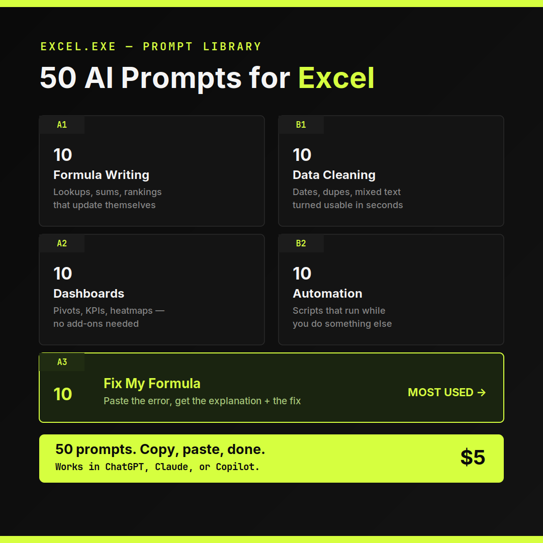 50 AI Prompts for Excel